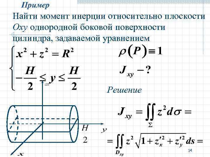 Первый поверх