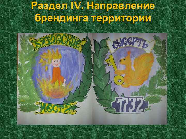 Раздел IV. Направление брендинга территории 