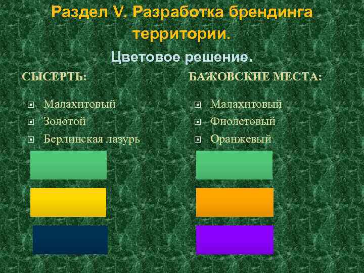 Раздел V. Разработка брендинга территории. Цветовое решение. СЫСЕРТЬ: Малахитовый Золотой Берлинская лазурь БАЖОВСКИЕ МЕСТА: