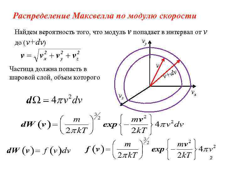 Объем в сферических координатах