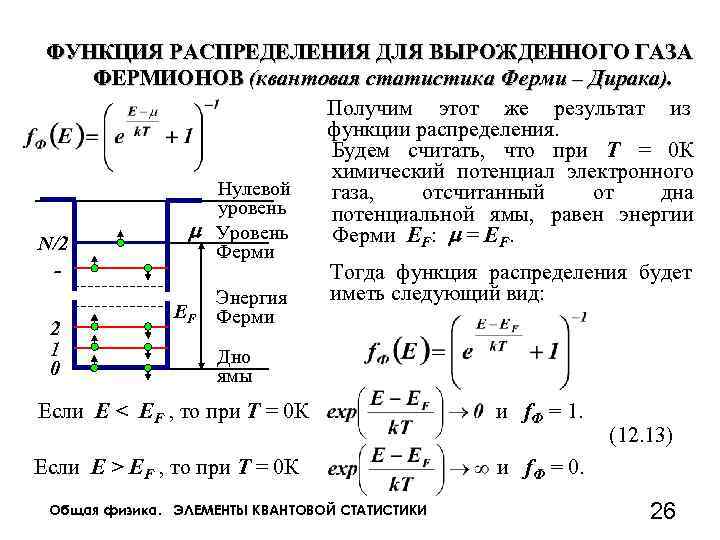 Вырожденный опорный план это