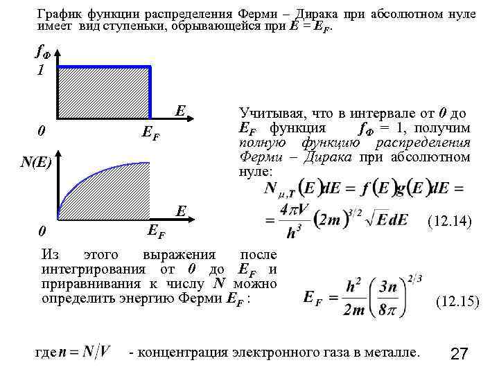 График зависимости функции. График функции распределения ферми Дирака. Функция распределения ферми-Дирака по энергиям. Функция распределения ферми-Дирака по энергиям имеет вид...::. Функция распределения ферми-Дирака описывает поведение.