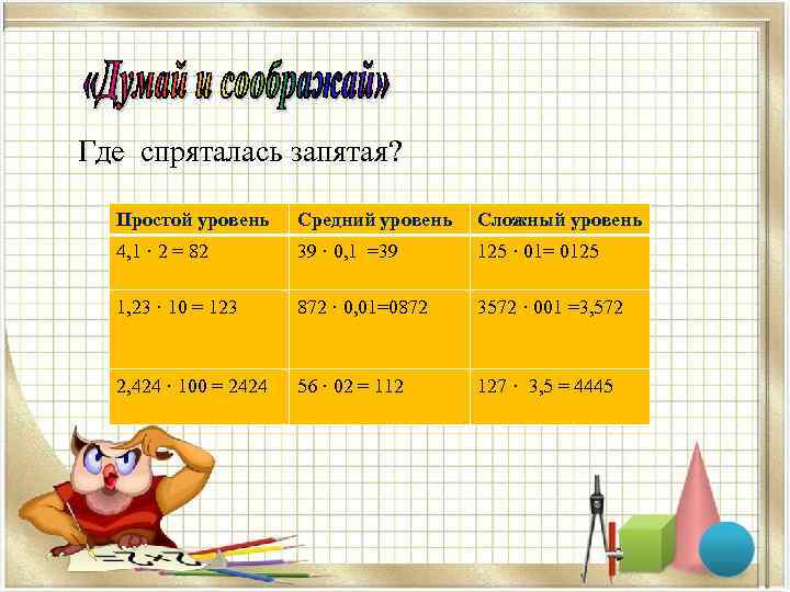  Где спряталась запятая? Простой уровень Средний уровень Сложный уровень 4, 1 · 2