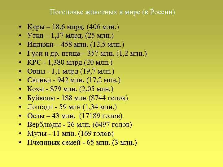 Поголовье животных в мире (в России) • • • • Куры – 18, 6