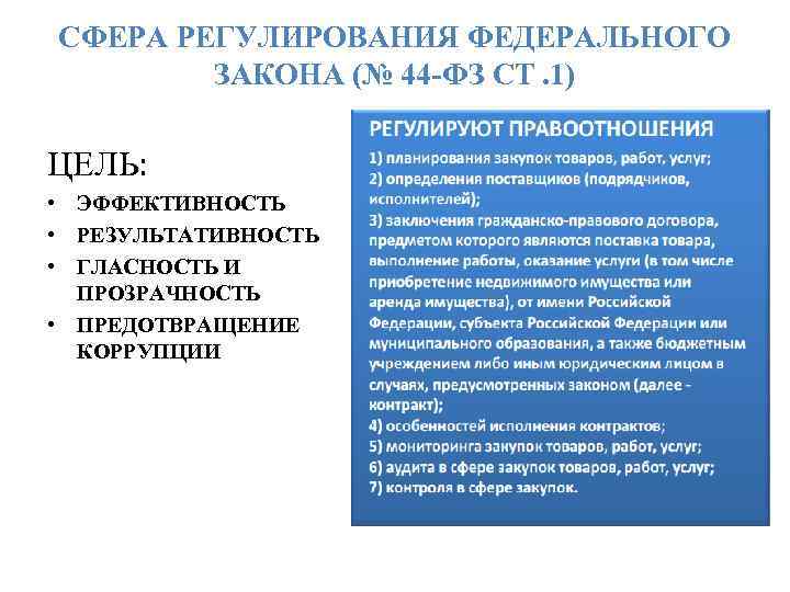 СФЕРА РЕГУЛИРОВАНИЯ ФЕДЕРАЛЬНОГО ЗАКОНА (№ 44 -ФЗ СТ. 1) ЦЕЛЬ: • ЭФФЕКТИВНОСТЬ • РЕЗУЛЬТАТИВНОСТЬ