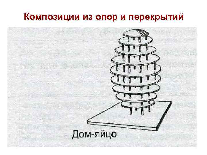 Композиции из опор и перекрытий 