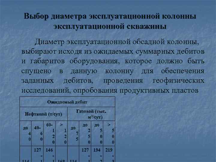 Выбор диаметра эксплуатационной колонны эксплуатационной скважины Диаметр эксплуатационной обсадной колонны, выбирают исходя из ожидаемых