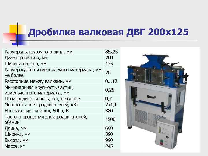 Дробилка валковая ДВГ 200 х125 Размеры загрузочного окна, мм 85 х25 Диаметр валков, мм
