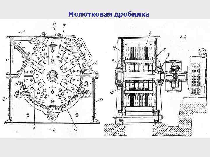 Молотковая дробилка 