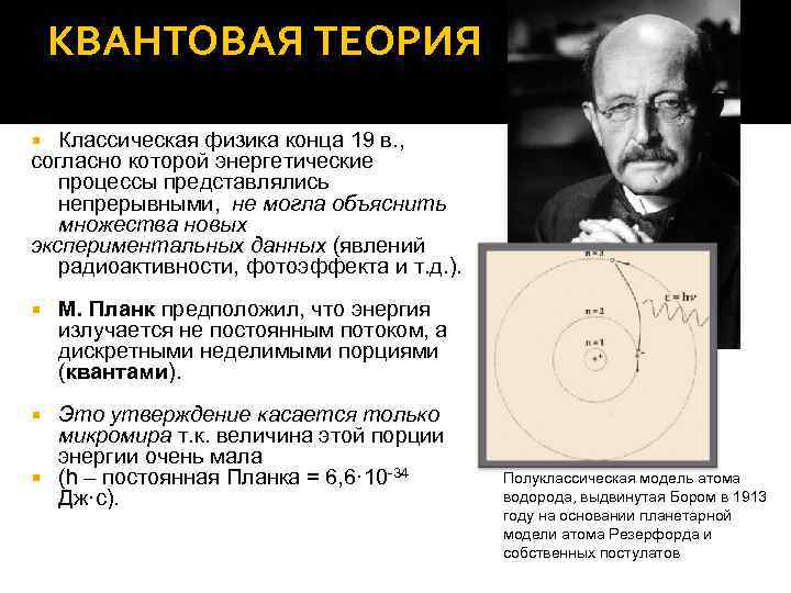 Элементы квантовой физики презентация