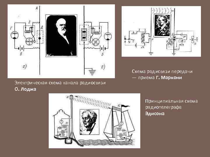 Схема радио маркони