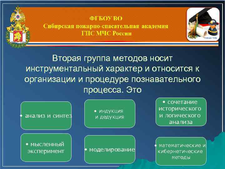 Вторая группа методов носит инструментальный характер и относится к организации и процедуре познавательного процесса.