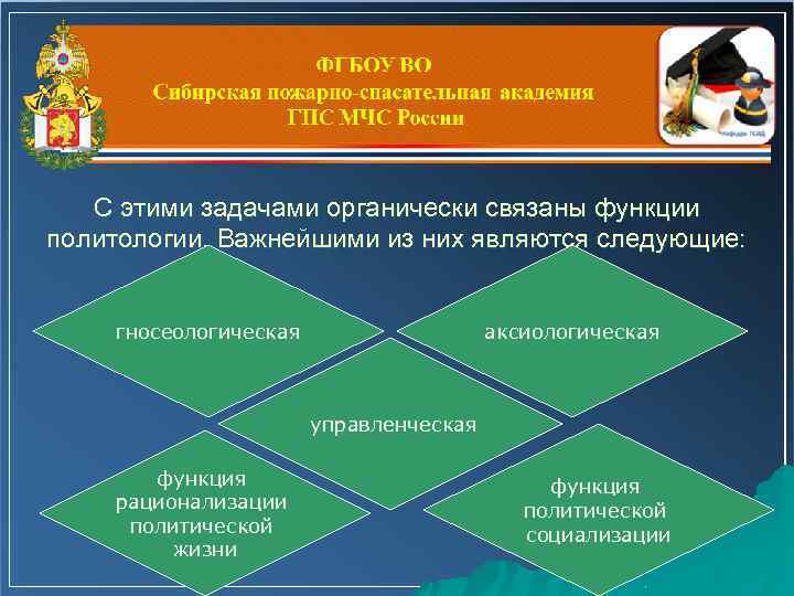 С этими задачами органически связаны функции политологии. Важнейшими из них являются следующие: гносеологическая аксиологическая
