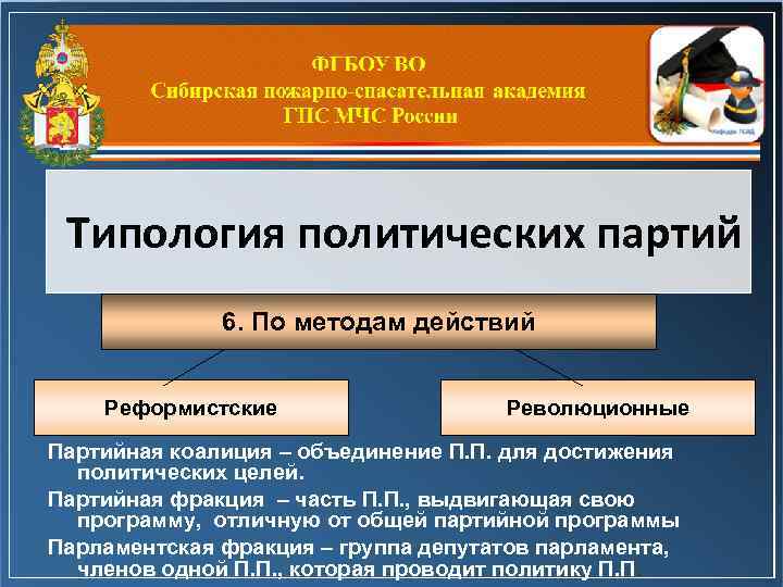 Типология политических партий 6. По методам действий Реформистские Революционные Партийная коалиция – объединение П.