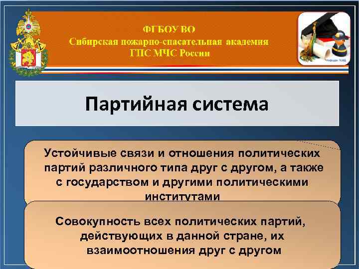 Партийная система Устойчивые связи и отношения политических партий различного типа друг с другом, а