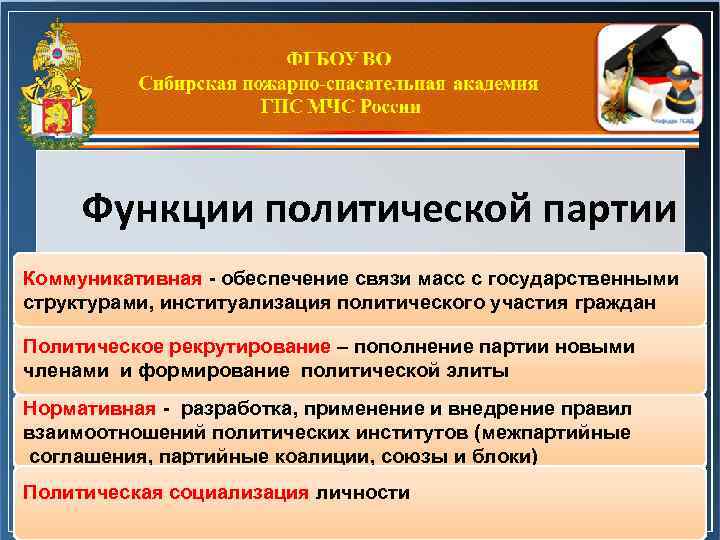 Функции политической партии Коммуникативная - обеспечение связи масс с государственными структурами, институализация политического участия