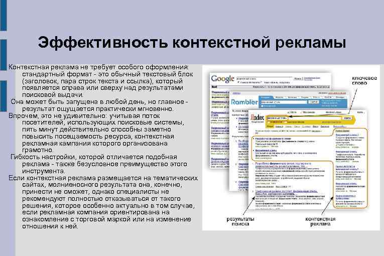 Виды контекстного поиска. Эффективность контекстной рекламы. Задачи контекстной рекламы. Цели и задачи контекстной рекламы. Цели контекстной рекламы.