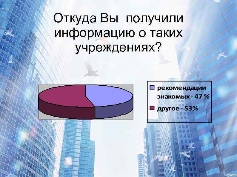 Откуда Вы получили информацию о таких учреждениях? 