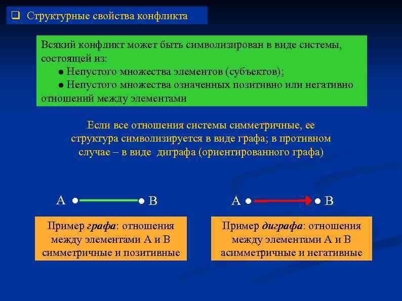 q Структурные свойства конфликта Всякий конфликт может быть символизирован в виде системы, состоящей из: