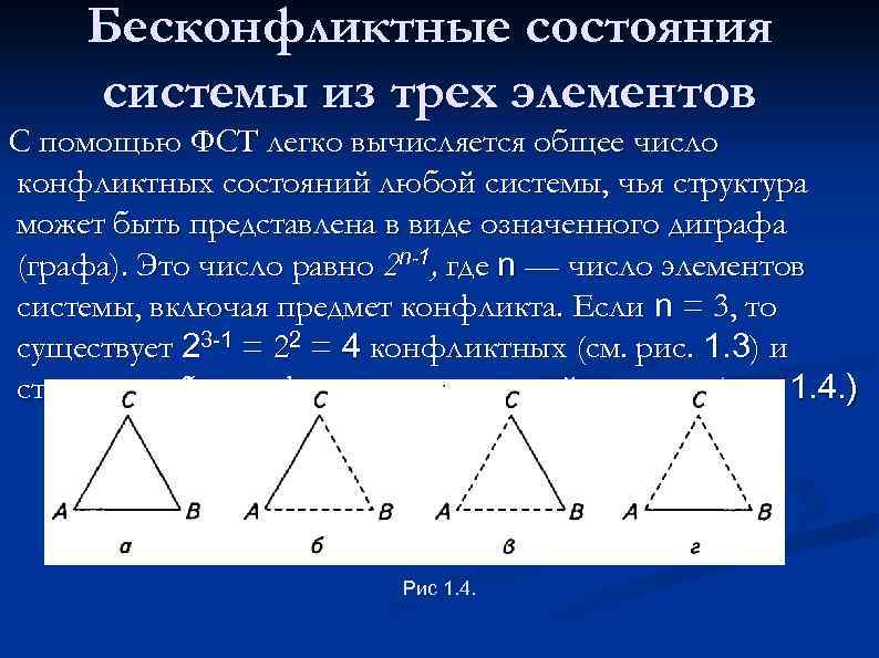 Бесконфликтные состояния системы из трех элементов С помощью ФСТ легко вычисляется общее число конфликтных