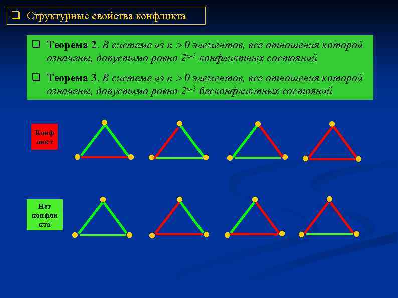 q Структурные свойства конфликта q Теорема 2. В системе из n 0 элементов, все