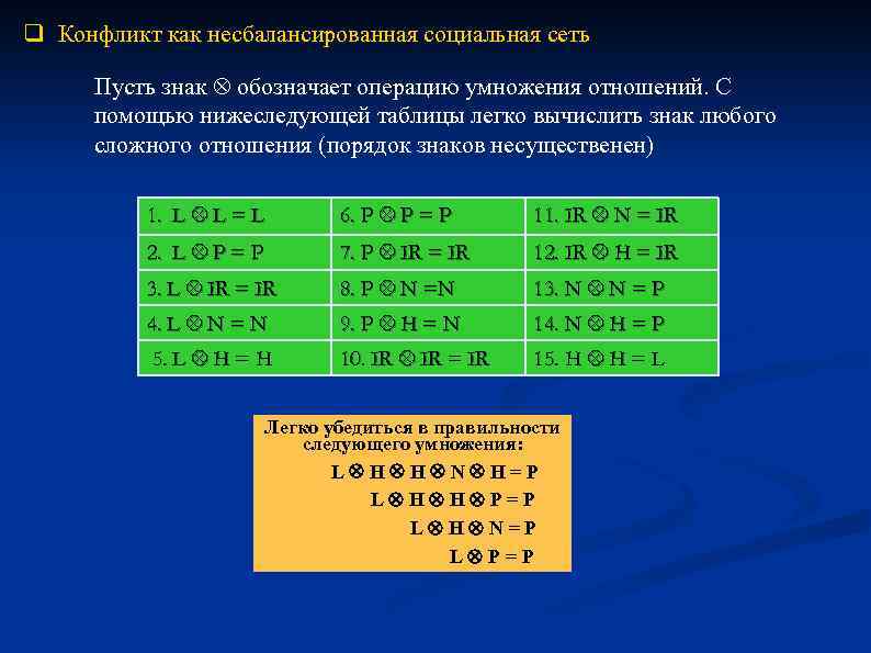 q Конфликт как несбалансированная социальная сеть Пусть знак обозначает операцию умножения отношений. С помощью