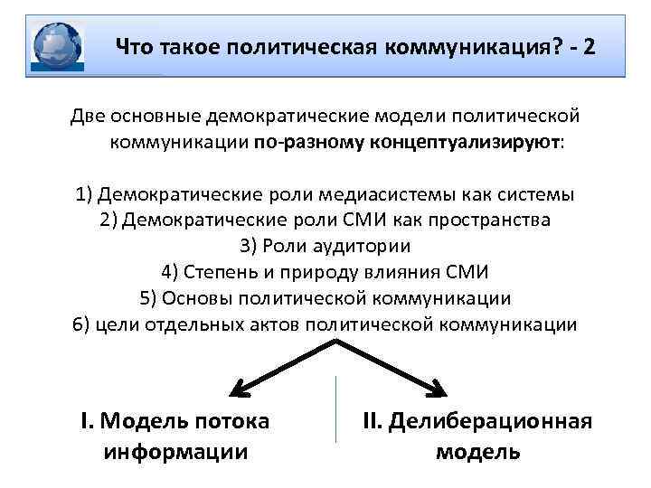 Что такое политическая коммуникация? - 2 Две основные демократические модели политической коммуникации по-разному концептуализируют: