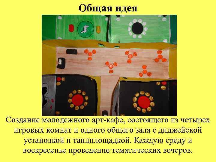 Общая идея Создание молодежного арт-кафе, состоящего из четырех игровых комнат и одного общего зала