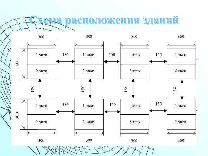 Схема расположения зданий 