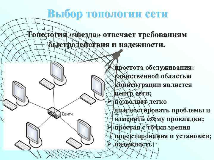 Выбор топологии сети Топология «звезда» отвечает требованиям быстродействия и надежности. Ø простота обслуживания: единственной