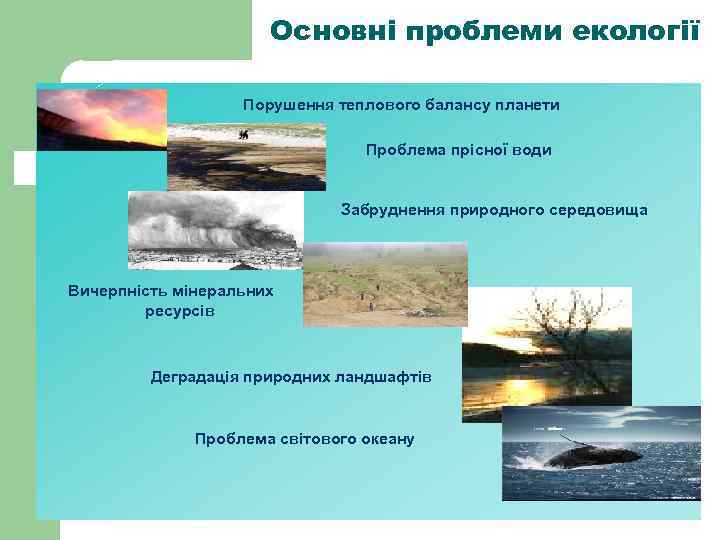 Основні проблеми екології Порушення теплового балансу планети Проблема прісної води Забруднення природного середовища Вичерпність