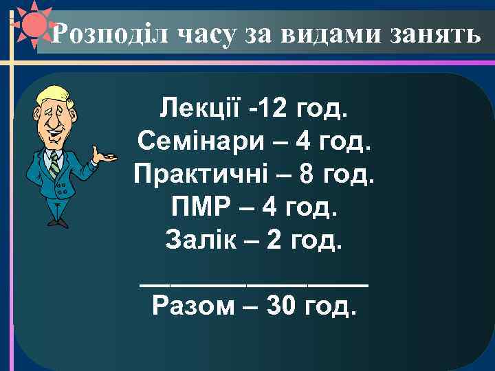 Розподіл часу за видами занять Лекції -12 год. Семінари – 4 год. Практичні –