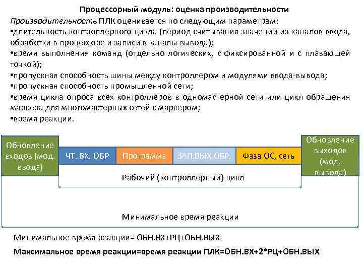 Процессорный модуль: оценка производительности Производительность ПЛК оценивается по следующим параметрам: • длительность контроллерного цикла