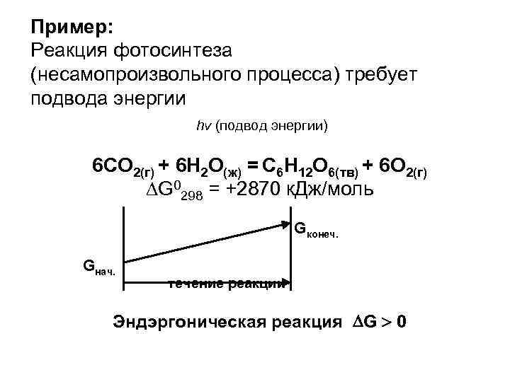 Пример: Реакция фотосинтеза (несамопроизвольного процесса) требует подвода энергии hv (подвод энергии) 6 СО 2(г)