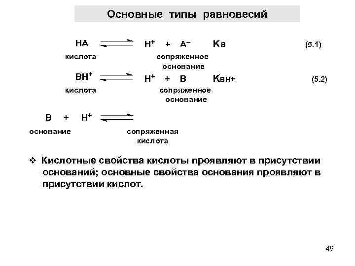 Основные типы равновесий НА кислота BH+ кислота H+ + А– Ka (5. 1) сопряженное