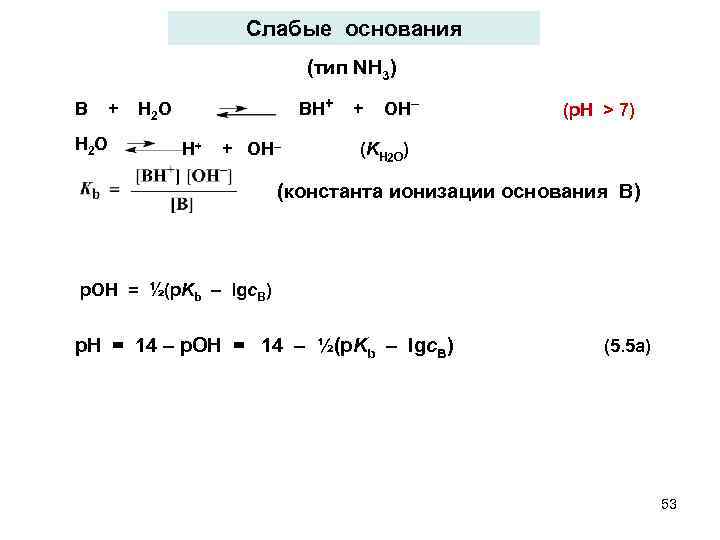 Слабые основания (тип NН 3) BH+ + OH– B + H 2 O H+