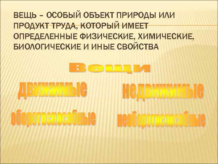 ВЕЩЬ – ОСОБЫЙ ОБЪЕКТ ПРИРОДЫ ИЛИ ПРОДУКТ ТРУДА, КОТОРЫЙ ИМЕЕТ ОПРЕДЕЛЕННЫЕ ФИЗИЧЕСКИЕ, ХИМИЧЕСКИЕ, БИОЛОГИЧЕСКИЕ