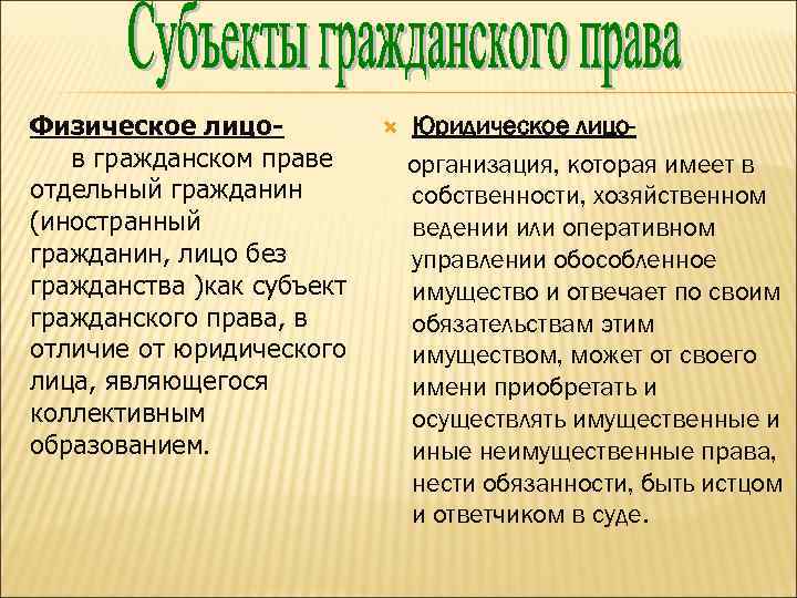 Физическое лицов гражданском праве отдельный гражданин (иностранный гражданин, лицо без гражданства )как субъект гражданского