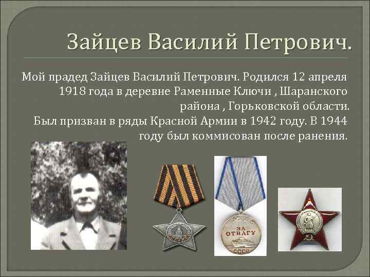 Зайцев Василий Петрович. Мой прадед Зайцев Василий Петрович. Родился 12 апреля 1918 года в