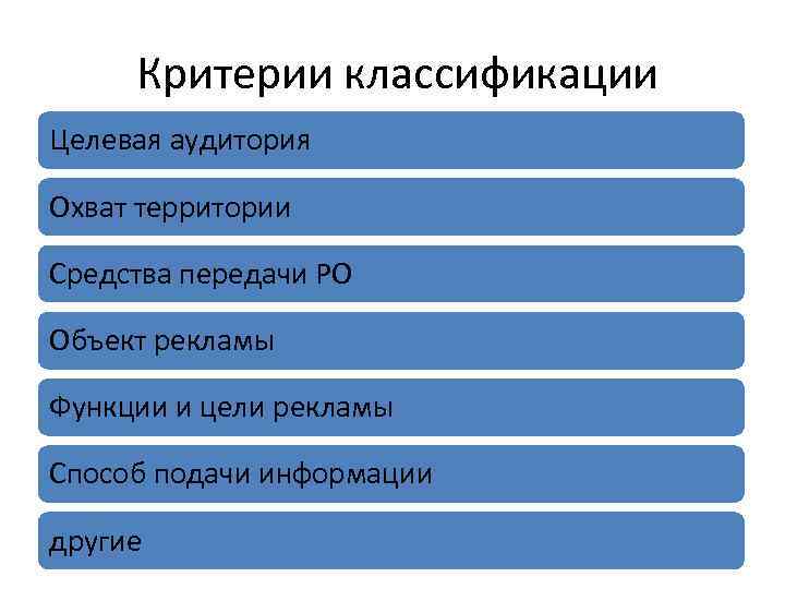 Критерии классификации