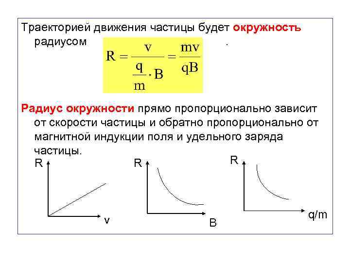 Траекторией движения частицы будет окружность радиусом . Радиус окружности прямо пропорционально зависит от скорости