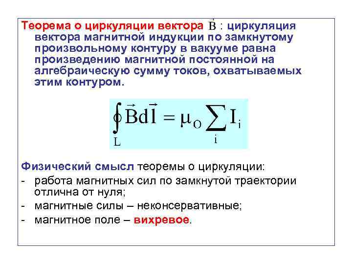 Физический смысл теоремы