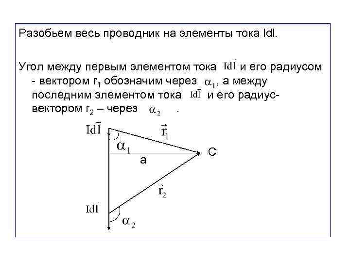 Разобьем весь проводник на элементы тока ldl. Угол между первым элементом тока и его