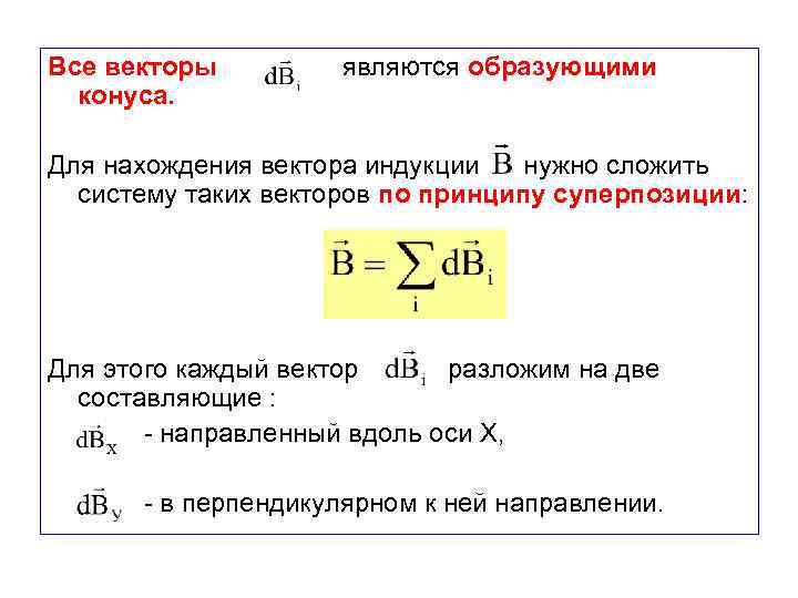 Все векторы конуса. являются образующими Для нахождения вектора индукции нужно сложить систему таких векторов