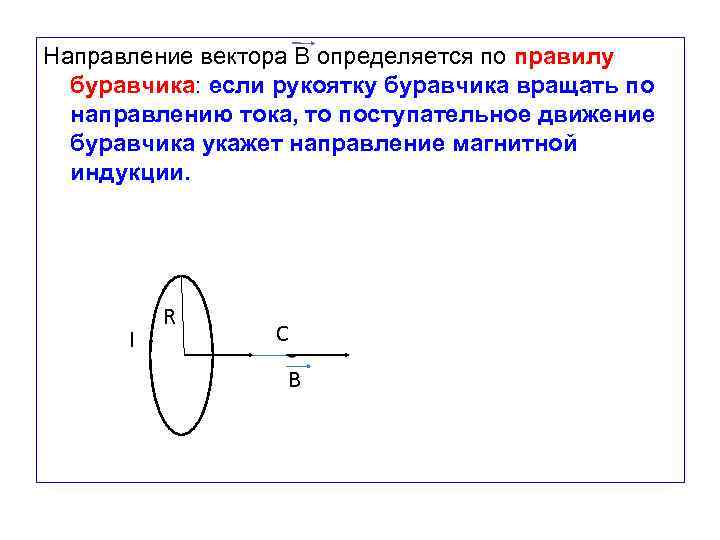 Направление вектора В определяется по правилу буравчика: если рукоятку буравчика вращать по направлению тока,