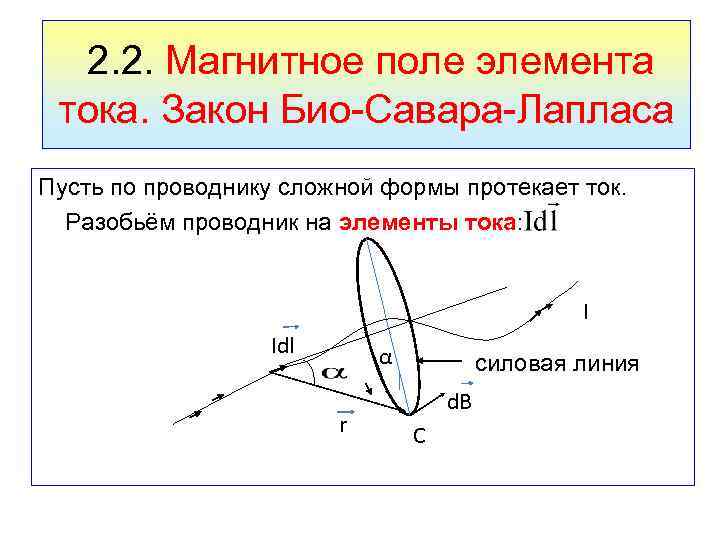 Магнитный потенциал