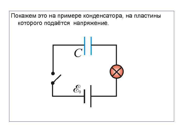 Покажем это на примере конденсатора, на пластины которого подаётся напряжение. 