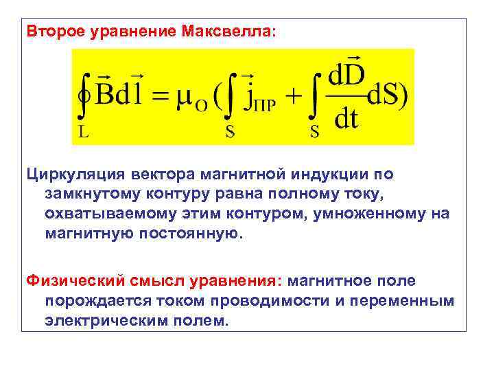 Циркуляция вектора магнитной индукции