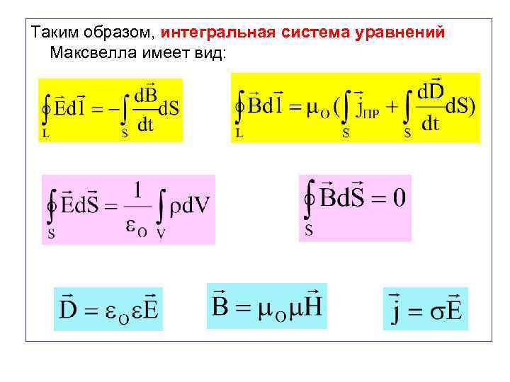 Таким образом, интегральная система уравнений Максвелла имеет вид: 