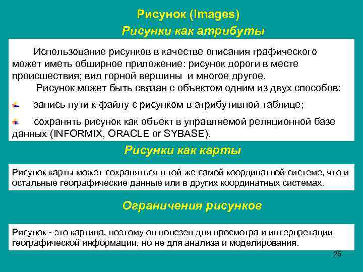 Рисунок (Images) Рисунки как атрибуты Использование рисунков в качестве описания графического может иметь обширное
